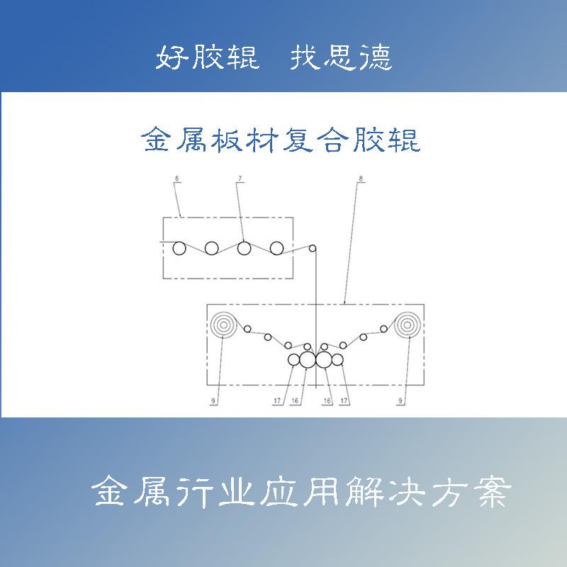復合膠輥在熱熔法金屬覆膜生產(chǎn)藝應用