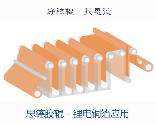 鋰電超薄銅箔加速滲透,頭部玩家業(yè)績高增長