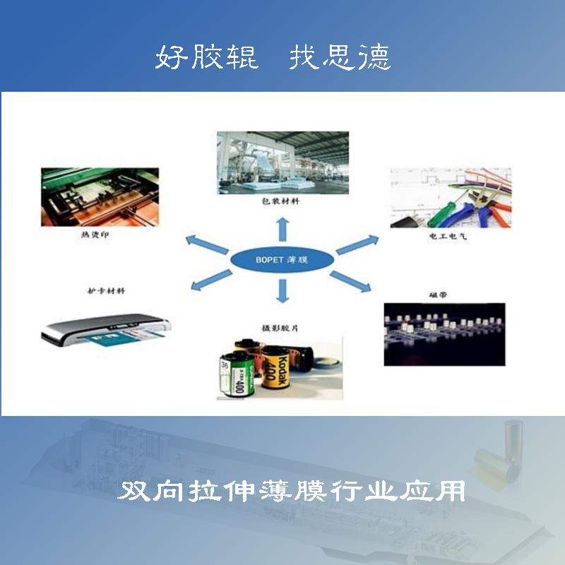 膠輥應(yīng)用之雙向拉伸薄膜