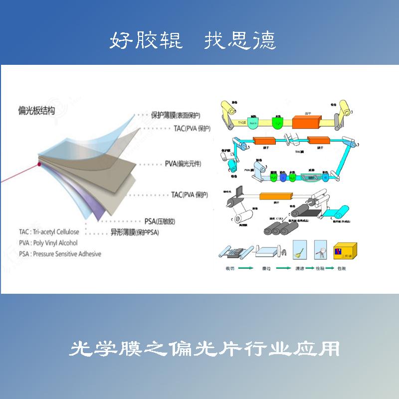膠輥應(yīng)用之偏光片