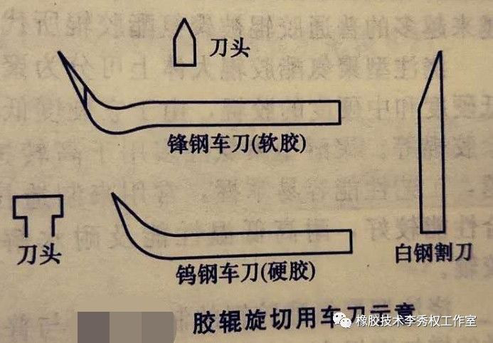 膠輥的成型方法全面總結(jié)9.png